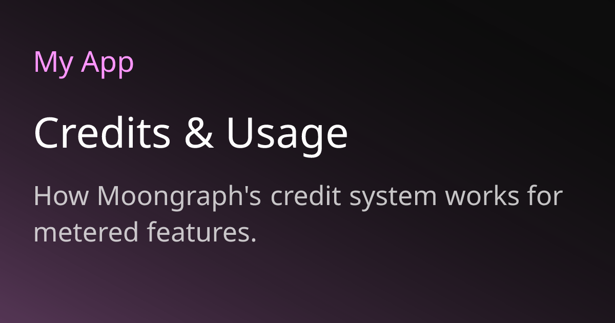 Credits & Usage | Moongraph Docs