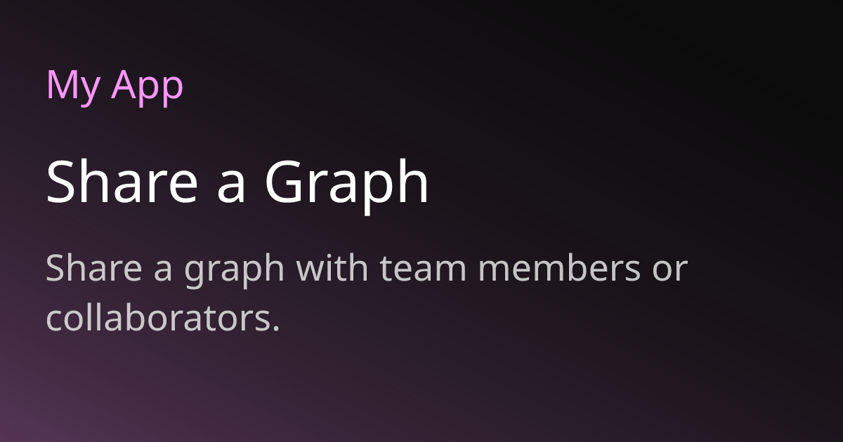 Share a Graph | Moongraph Docs